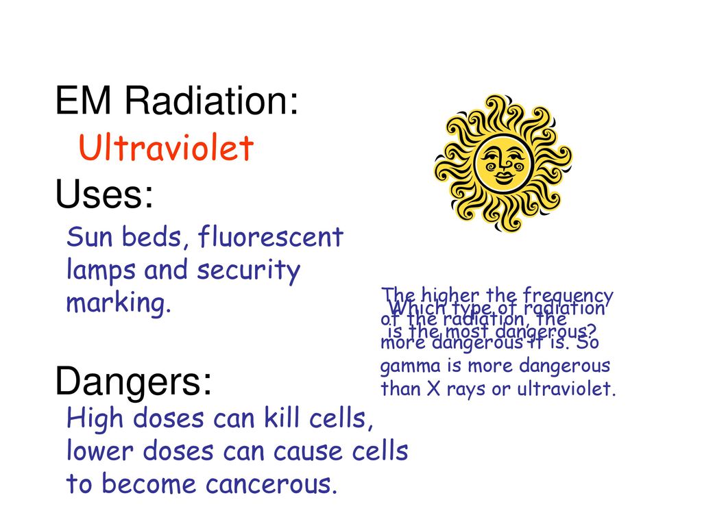 Ultraviolet light uses and dangers deals